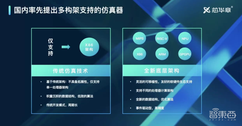 新奥免费三中三资料,实地验证数据设计_4K版12.423