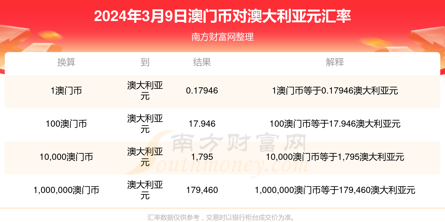 澳门六开奖结果今天开奖记录查询,高速计划响应执行_复古版57.962