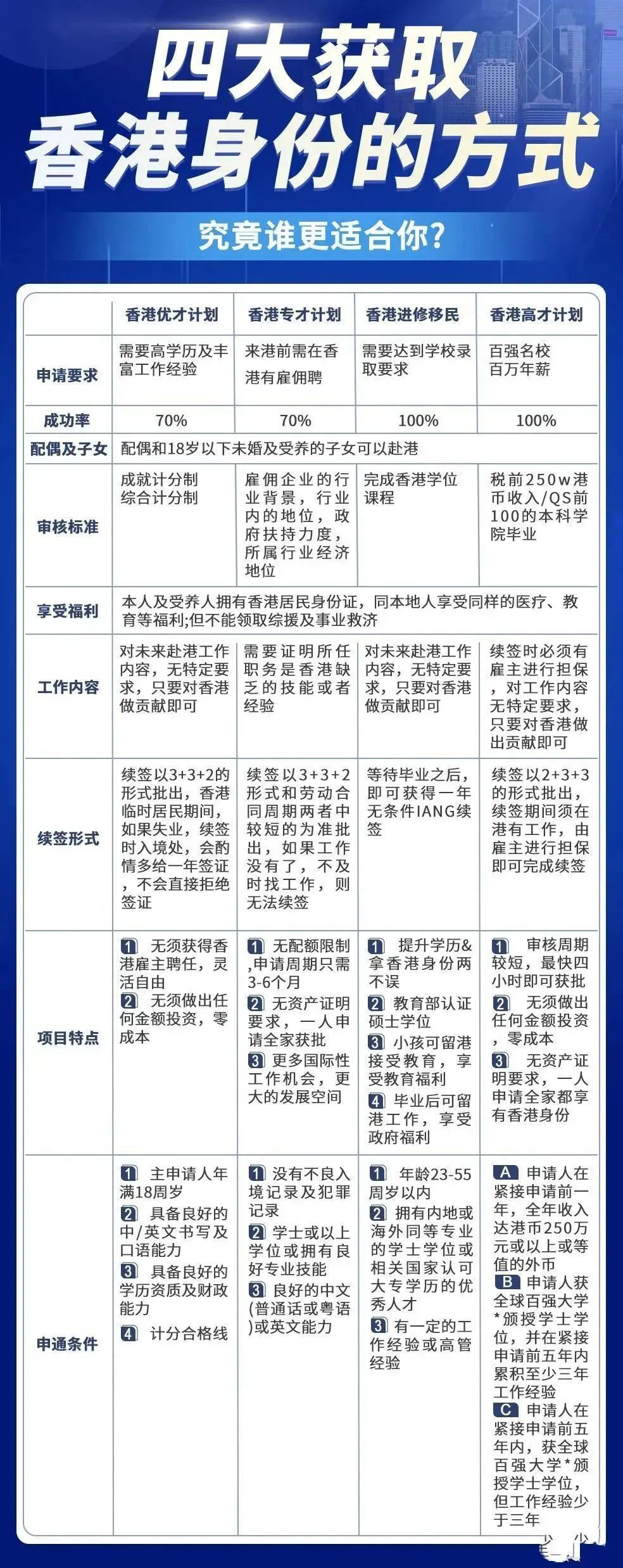 香港最快最精准免费资料,灵活性方案实施评估_精英版43.160