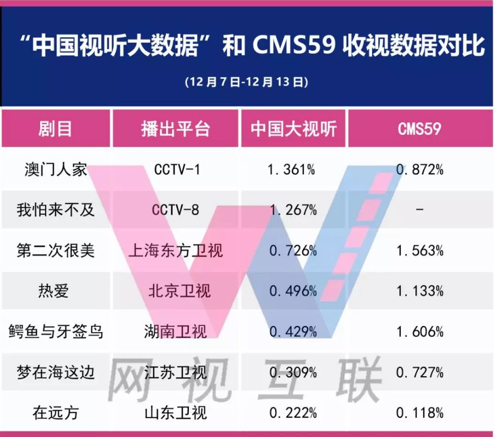 澳门2O24年全免咨料,数据支持设计计划_专业款23.137