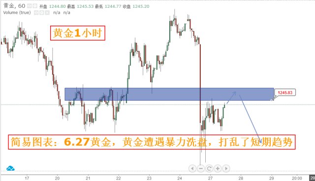 新澳门彩历史开奖结果走势图表,快速解析响应策略_mShop67.633