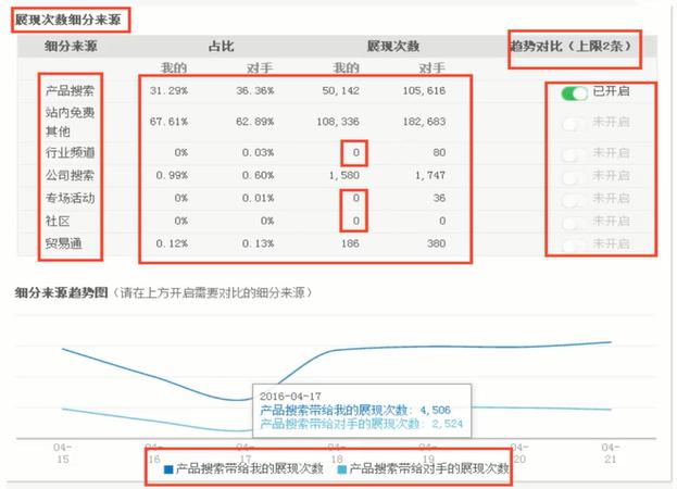 新奥天天精准资料大全,快速设计问题解析_zShop70.923