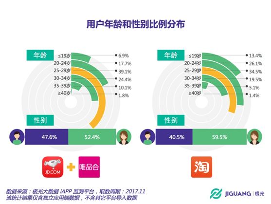 新奥精准资料免费提供510期,数据整合设计解析_运动版75.746