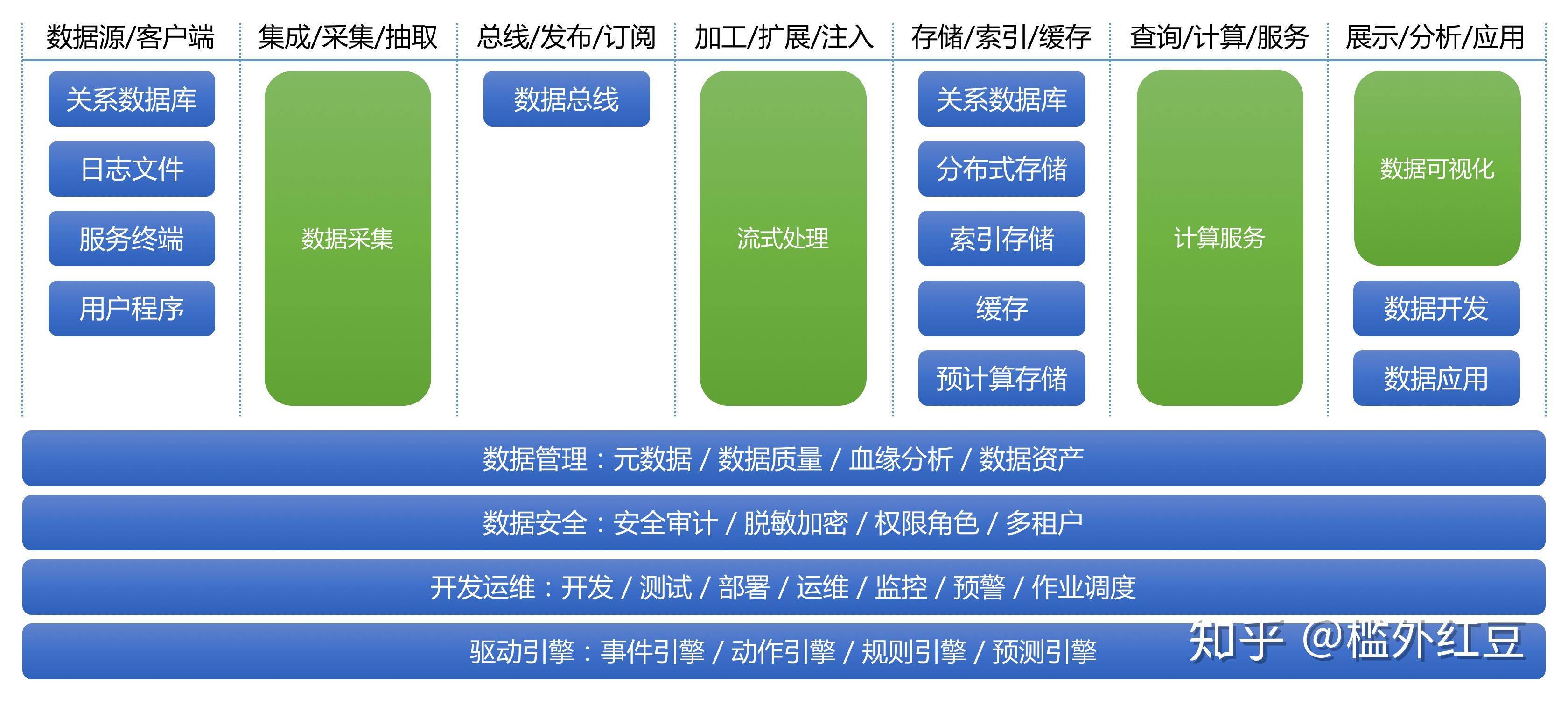 澳门三码三码精准100%,数据导向设计解析_静态版41.148