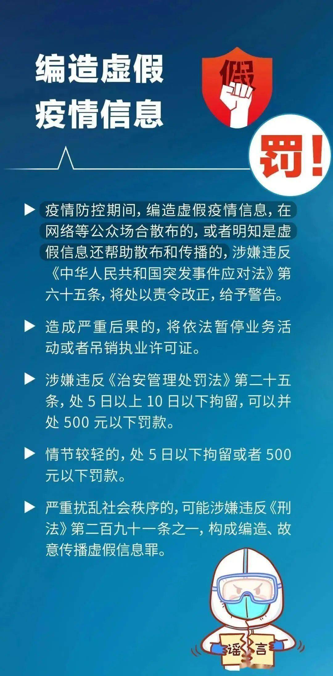 最新口罩处罚，法规更新与应对之策，最新口罩处罚法规更新及应对策略解读