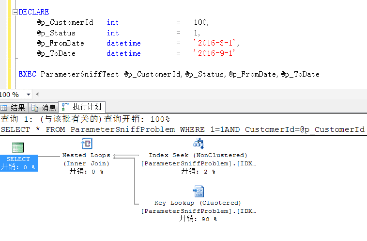 800图库免费资料大全,深入执行计划数据_R版72.333