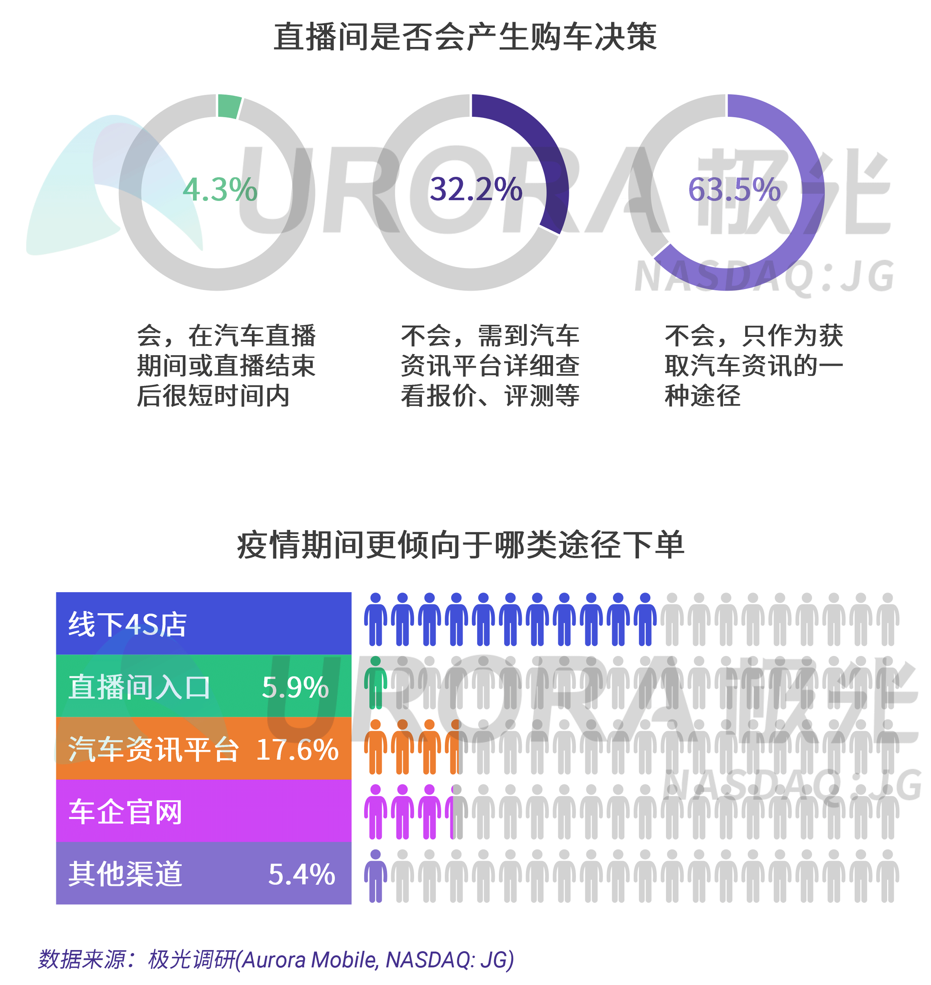 2024澳门六今晚开奖直播,先进技术执行分析_Essential79.568