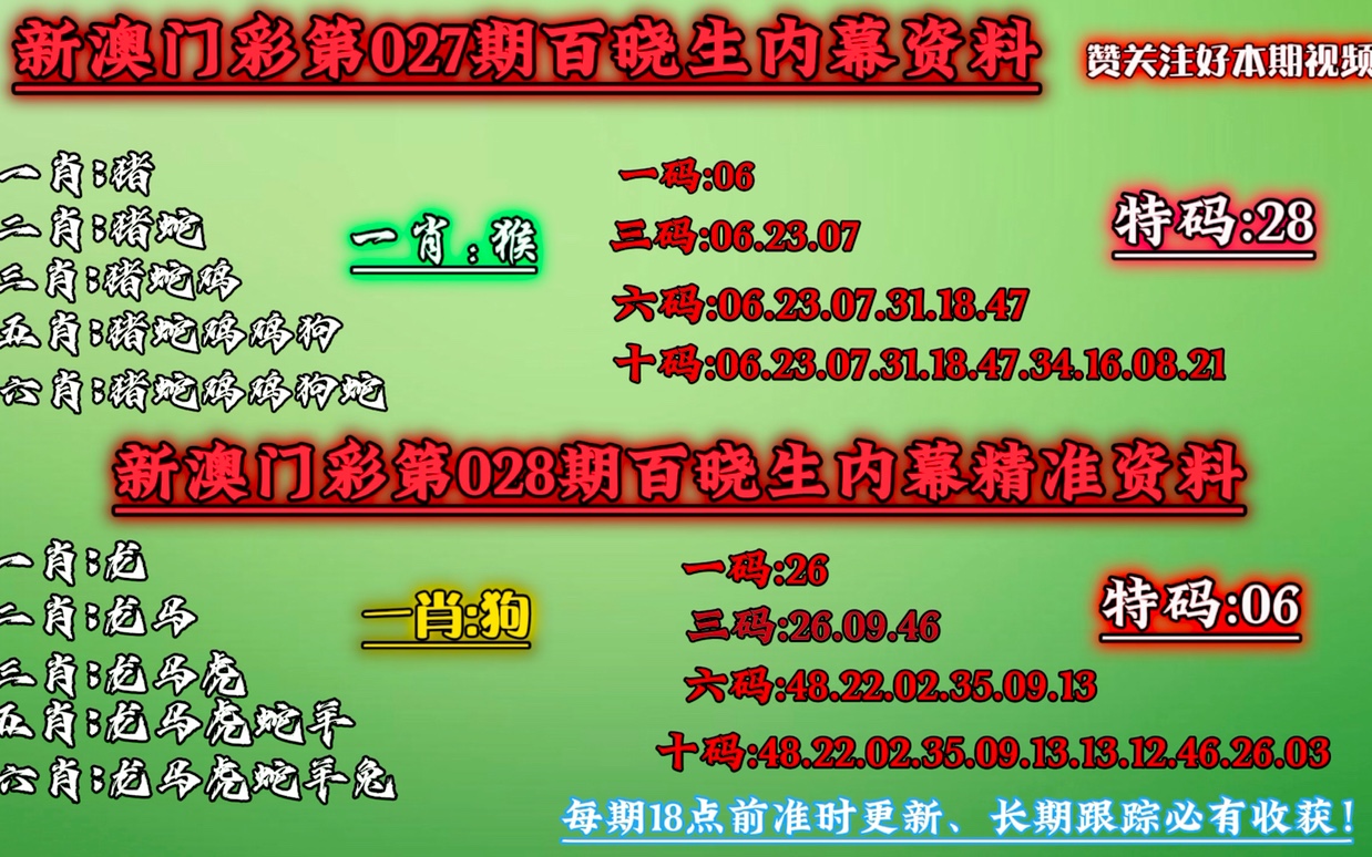 澳门今晚必中一肖一码,合理化决策实施评审_VE版10.49