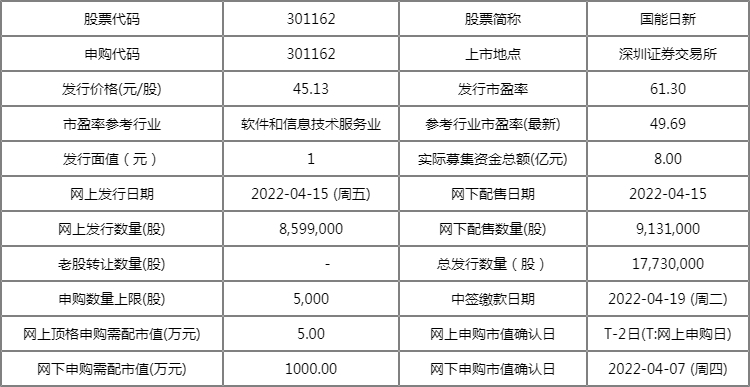 新澳天天开奖资料大全最新,定性说明解析_FT16.68