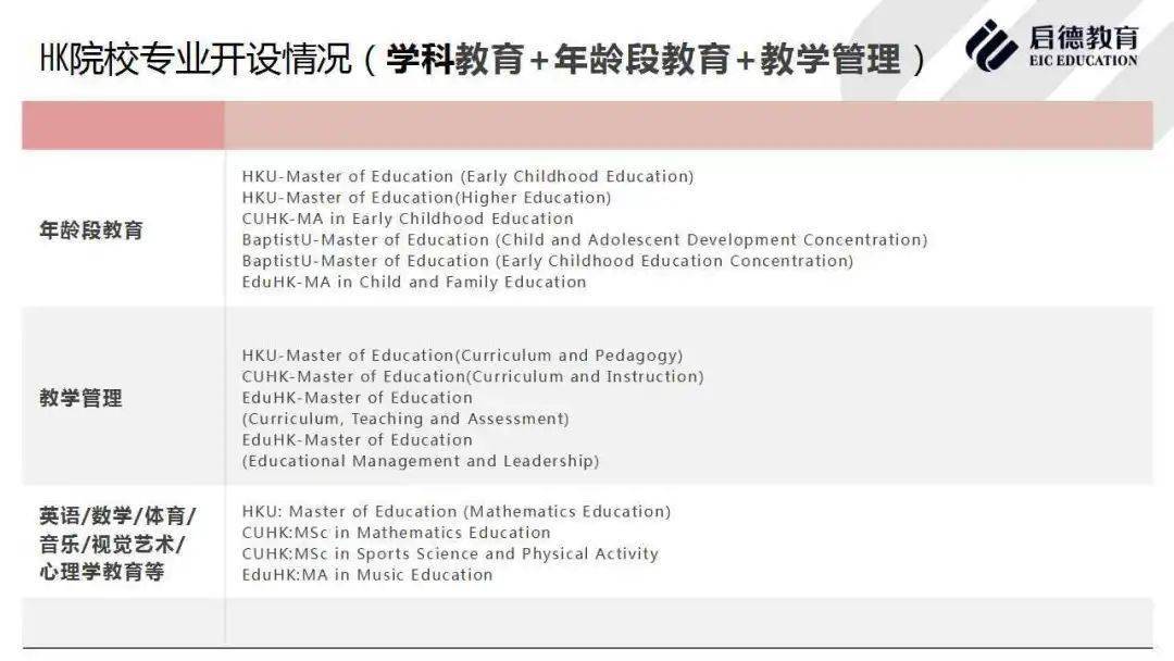 香港最快最精准免费资料一MBA,决策资料解释落实_进阶款13.815