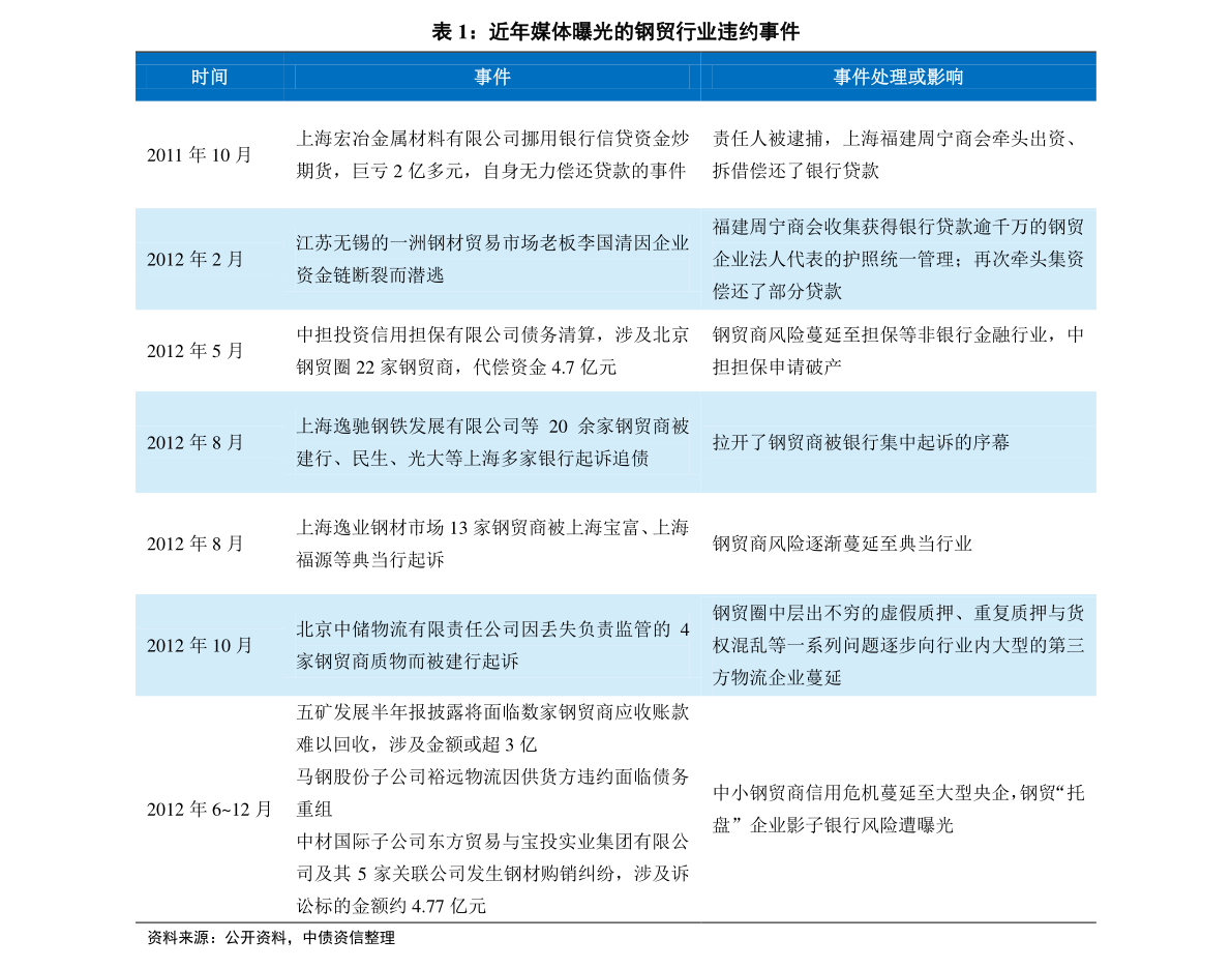 2025新奥历史开奖记录,专家解读说明_Device40.842