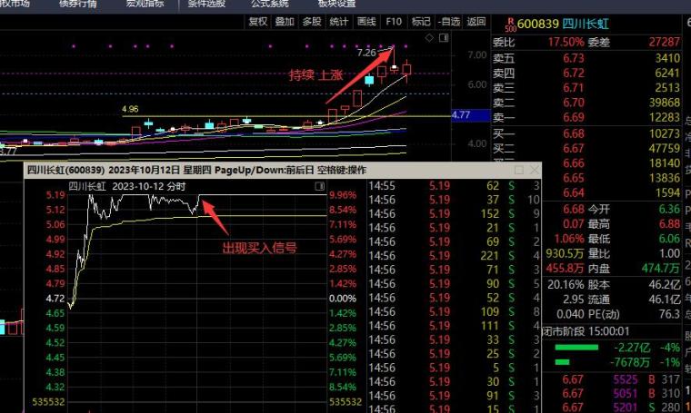 930十码三期内必出期期免费,高速响应方案设计_粉丝款85.173