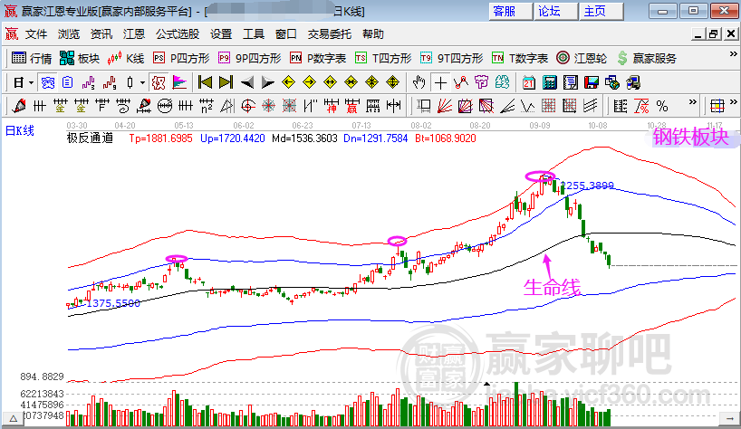 澳门2024正版资料免费公开,未来趋势解释定义_BT29.224