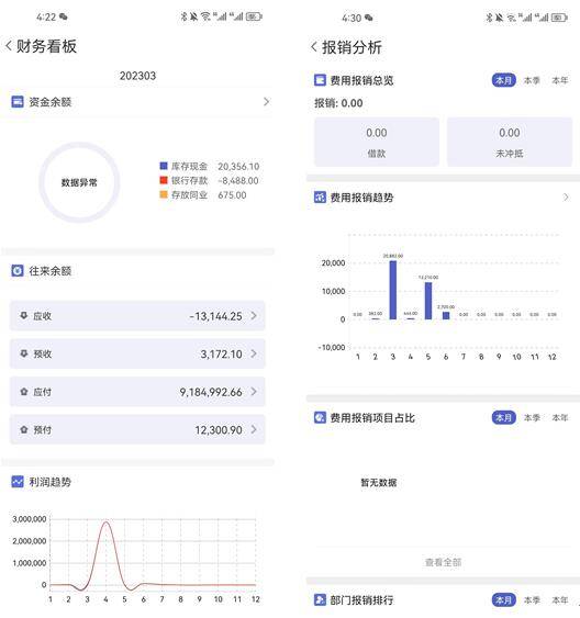 管家婆一肖一码最准资料公开,精细执行计划_iPhone44.611