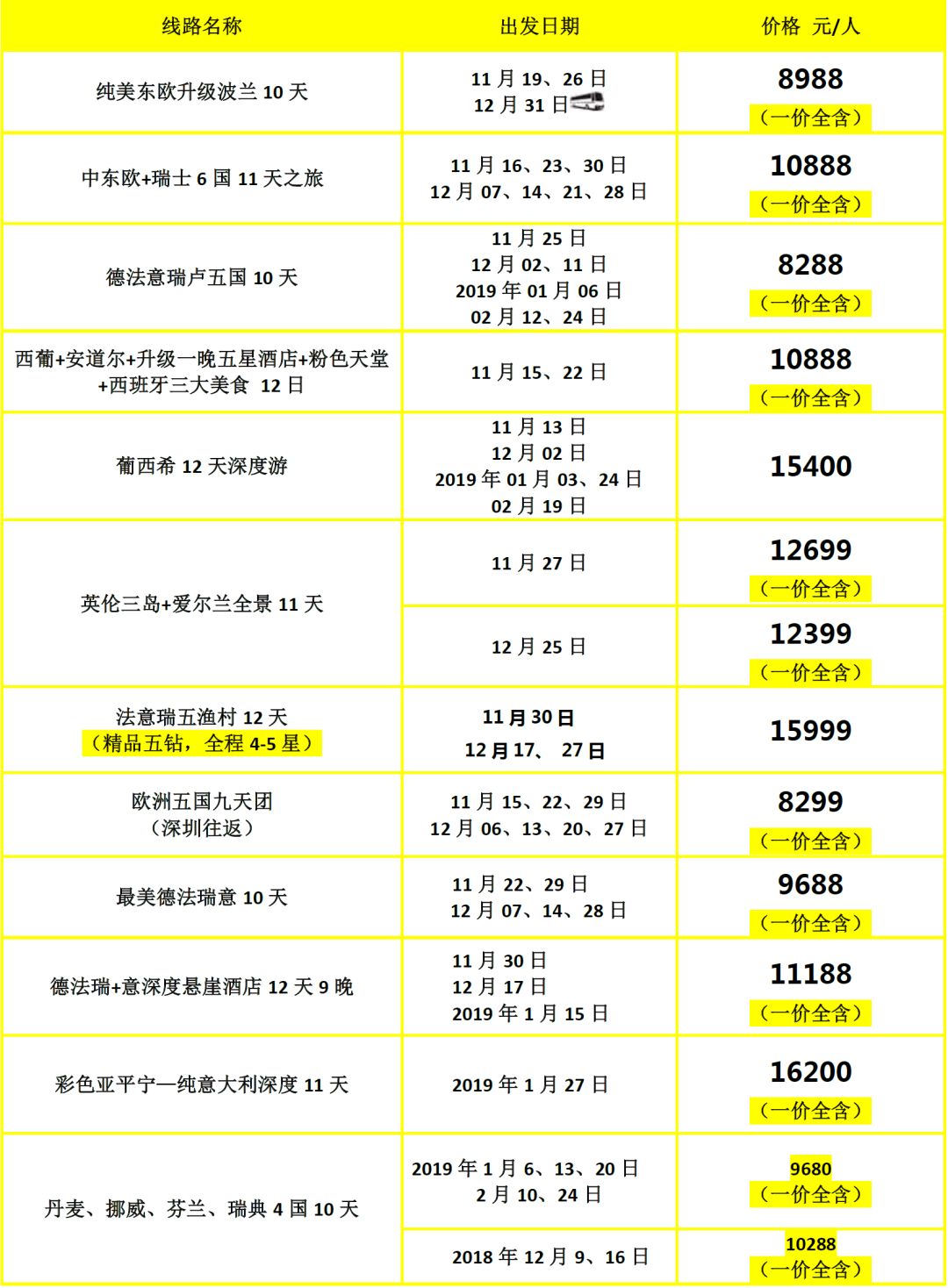 2025澳门天天开彩全年免费资料,迅捷解答计划落实_VIP28.623