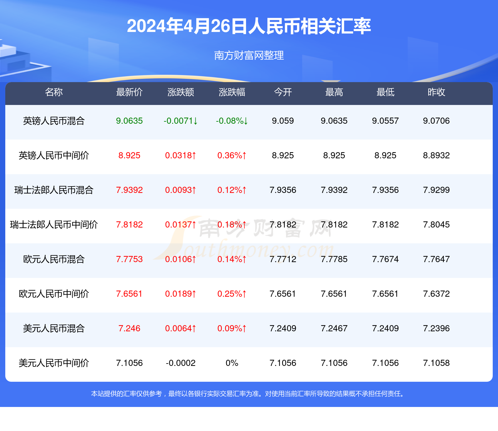 2024澳门天天彩期期精准,实地策略评估数据_网页版94.224