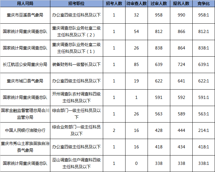 2024澳门六今晚开奖直播,实地验证分析数据_yShop81.958