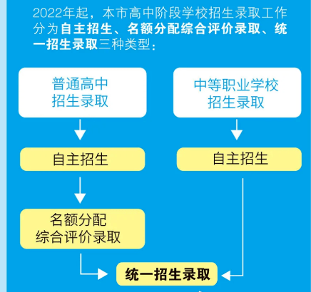 2025澳门正版精准免费大全,适用计划解析方案_nShop11.969