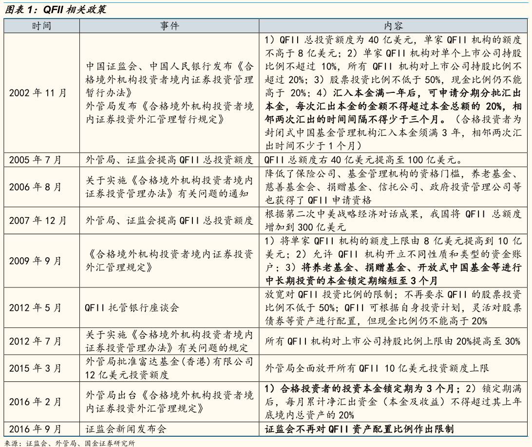 澳门今晚开什么特殊号码,深度评估解析说明_潮流版22.898