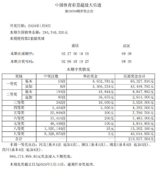 新澳天天开奖资料单双,创新执行设计解析_尊享款48.548