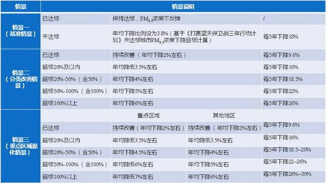 新澳2025今晚开奖资料,仿真实现技术_Advance38.670