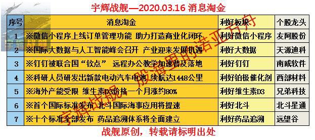 2024澳门特马今晚开奖的背景故事,实践研究解析说明_S92.939