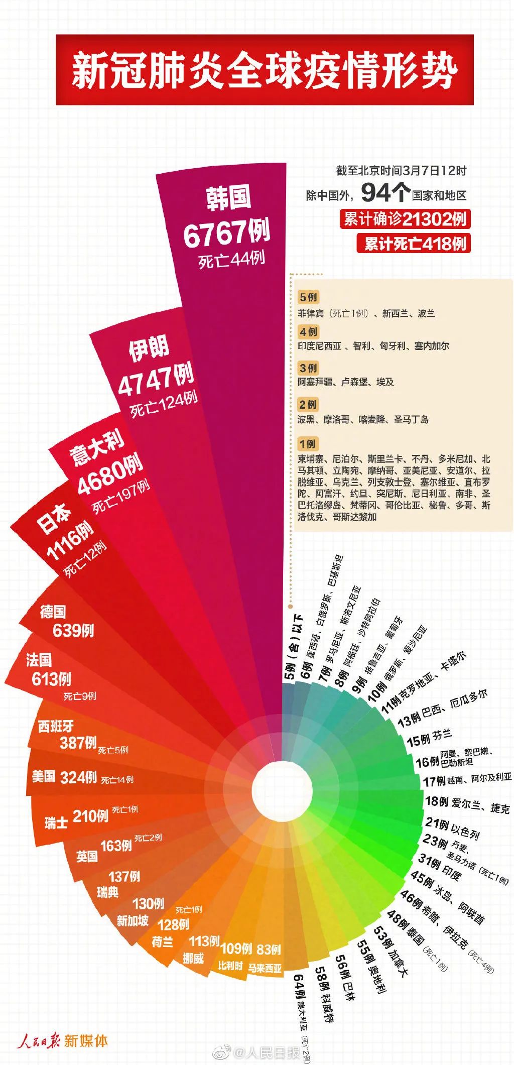 2025新澳门精准资材免费,数据分析说明_试用版66.348