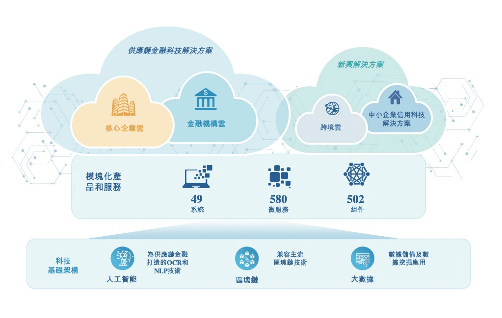 管家婆正版305期资料,精细策略定义探讨_云端版45.796