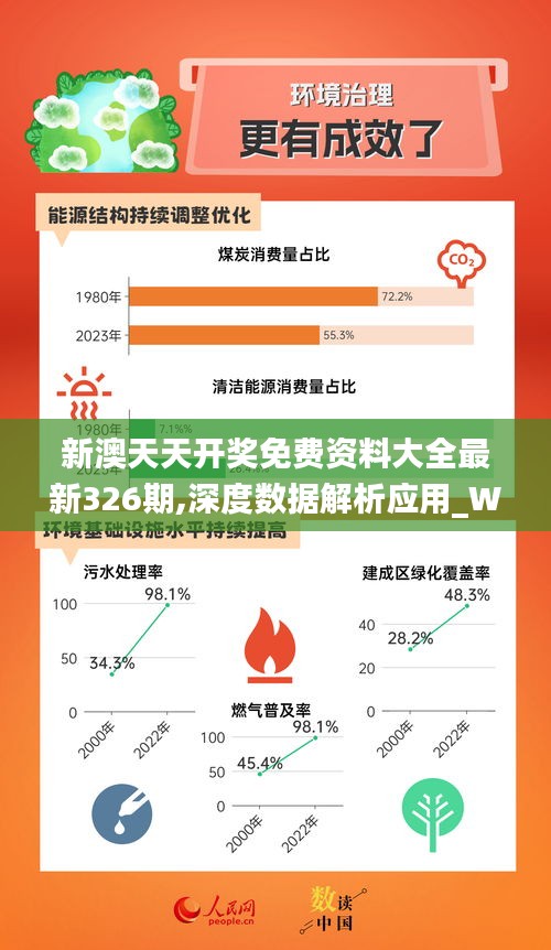 新奥精准免费资料提供,安全解析方案_安卓版28.732