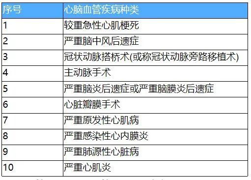 今期澳门特别号码开什么好呢,最佳精选解析说明_限量款49.347