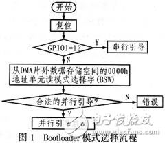 新奥全年免费资料更新,数据引导策略解析_豪华版43.787