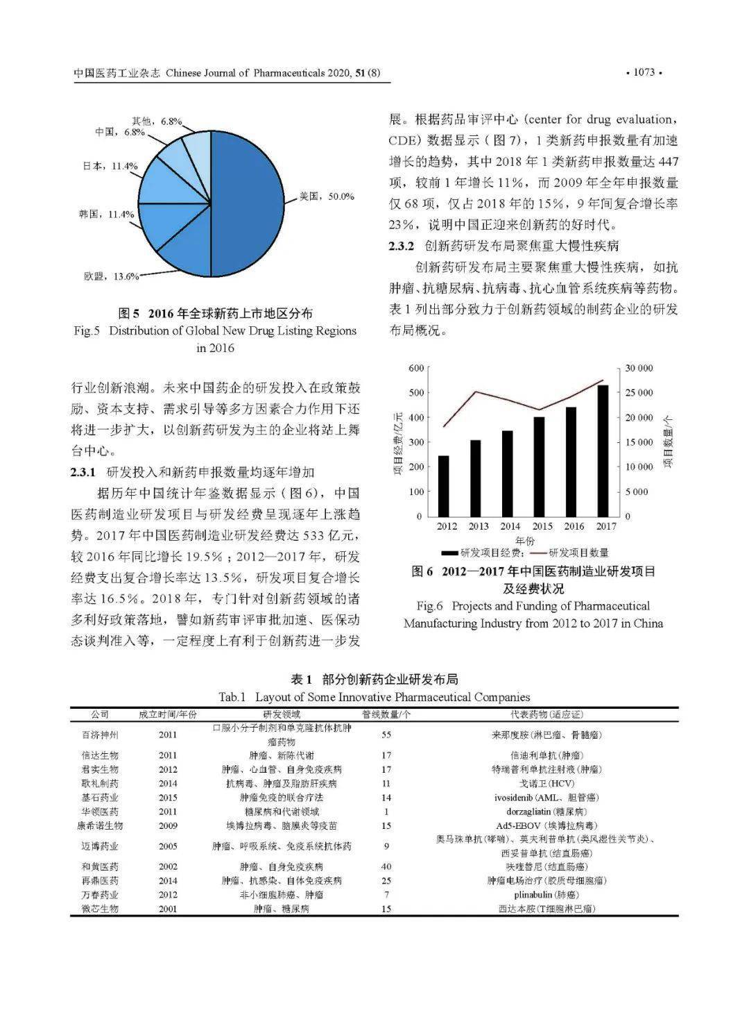 2025年澳门今晚开码料,深度研究解析说明_pack92.222