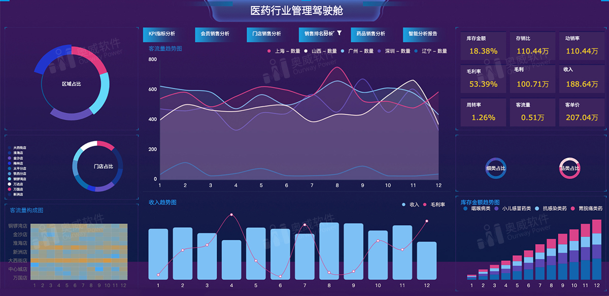 新澳资彩长期免费资料港传真,深度解析数据应用_Executive43.890