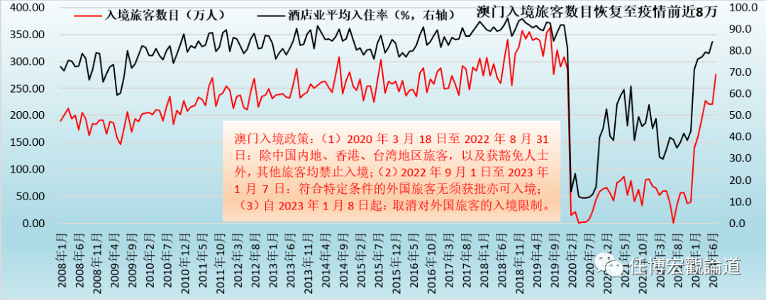 新澳门资料,动态调整策略执行_MR65.889