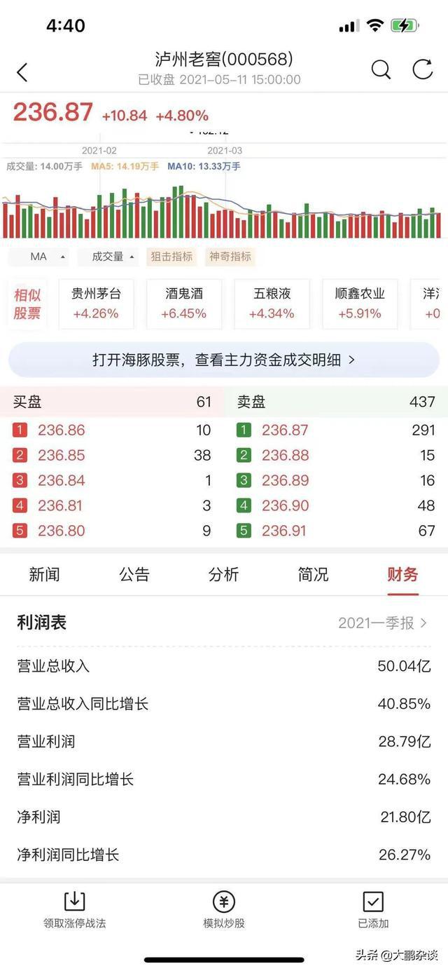 六盒宝典六盒宝典,高速解析响应方案_模拟版186.550