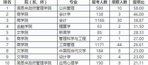 2025新澳门天天开好彩大全37b,数据解析导向计划_进阶版20.654