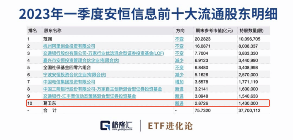 新澳门免费资料挂牌大全,数据导向解析计划_升级版66.137