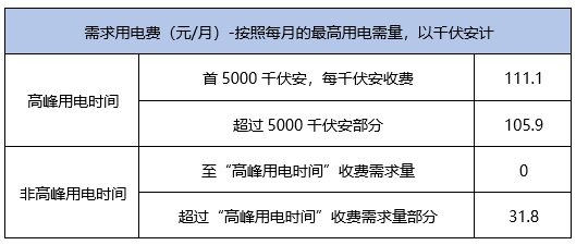 三肖必中三期必出凤凰网开,数据分析解释定义_特供款78.746