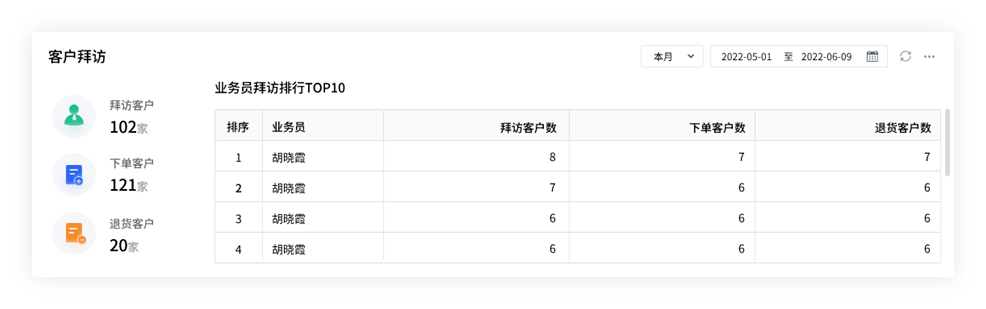 新奥管家婆免费资料2O24,权威诠释推进方式_Chromebook50.154