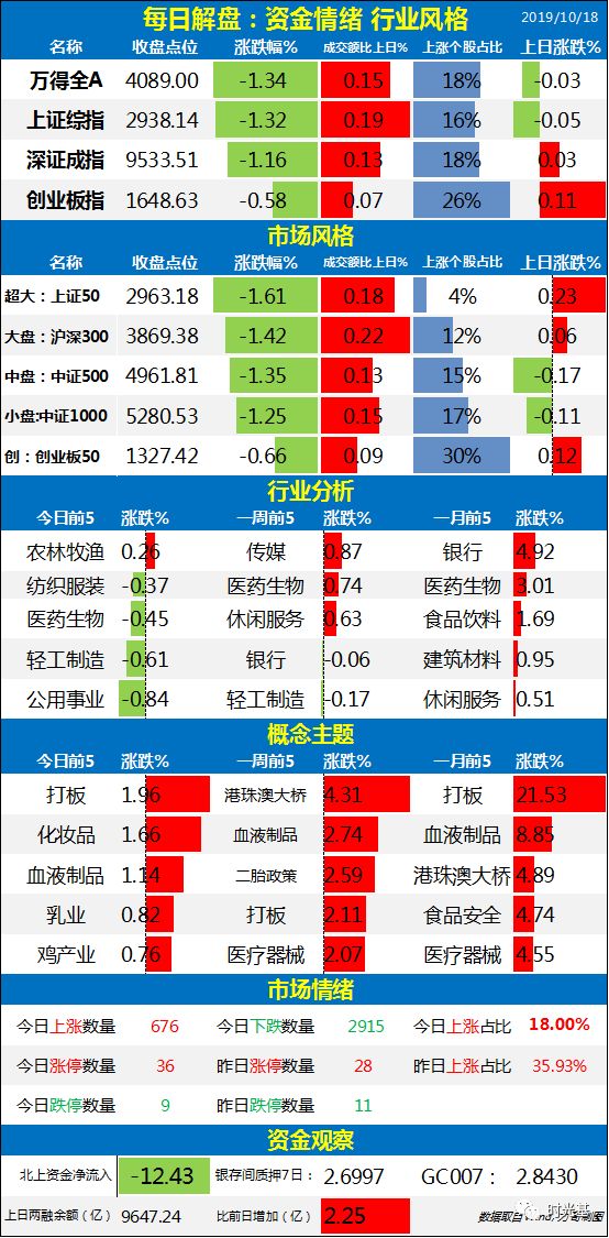 新澳门49码每天开奖吗,快速解答执行方案_pro32.377