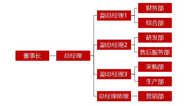 2025新澳天天正版资料大全,效率资料解释落实_领航款14.59.36