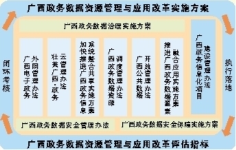 澳门挂牌正版挂牌完整挂牌大全,全面实施数据策略_冒险版82.761