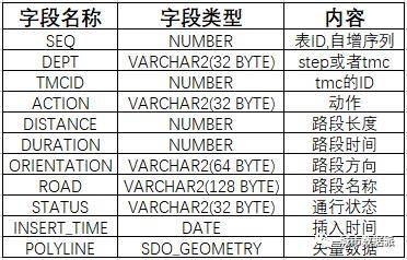 7777788888王中王最新玄机,实地数据评估执行_SE版38.887