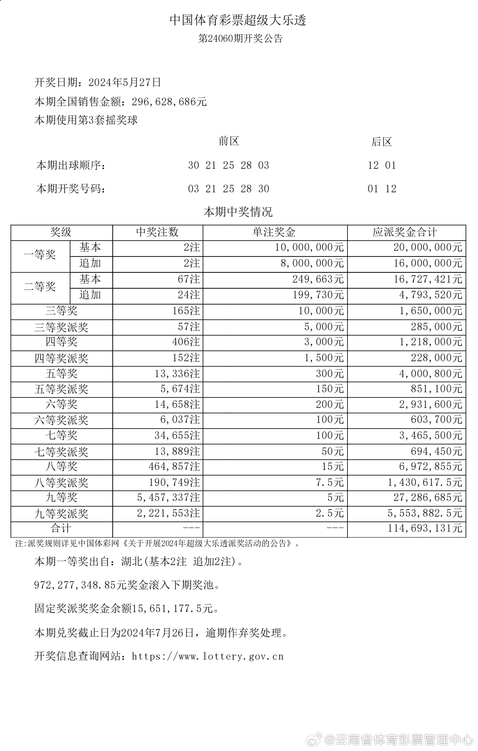 2024新澳历史开奖记录,结构解答解释落实_RemixOS38.914