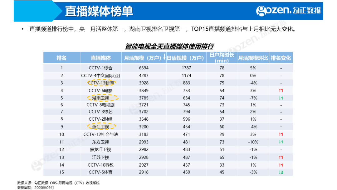 77778888管家婆必开一期,数据解析导向策略_watchOS22.367