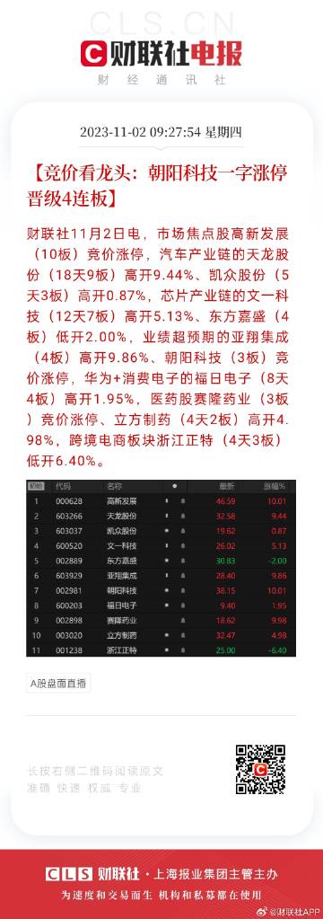 2025年天天开好彩资料,资源整合实施_10DM194.482