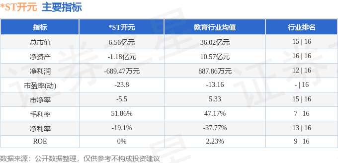 新澳天天开奖资料大全,预测分析解释定义_6DM31.138